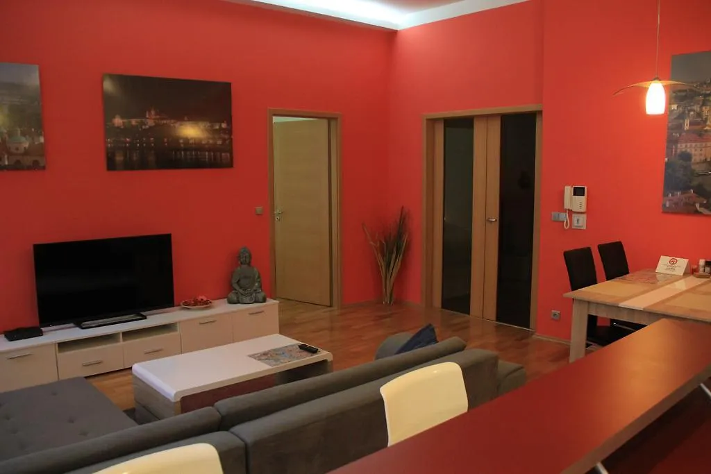 Prague Apartment Reznicka contacts